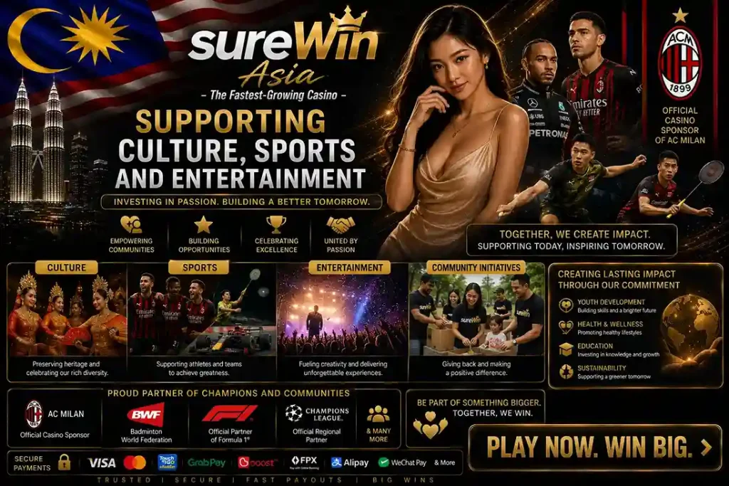 Surewin support